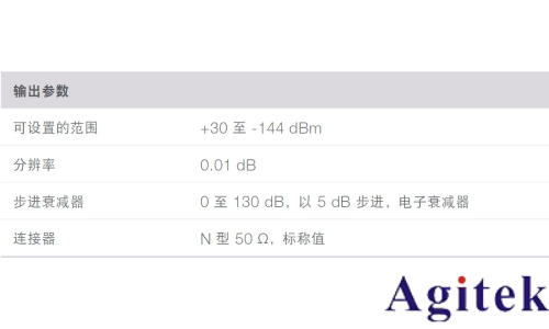 信號(hào)發(fā)生器的功率(圖7)