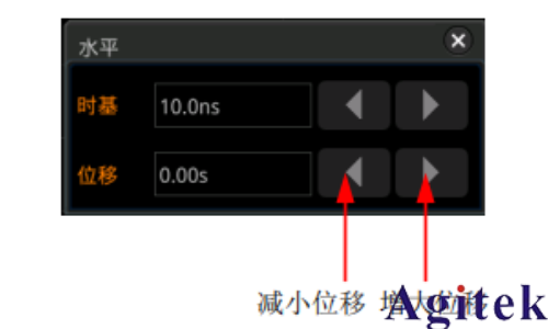 普源示波器MSO5000如何調(diào)整水平時(shí)基