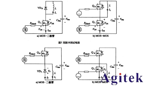 普源示波器與信號發(fā)生器功率半導(dǎo)體動態(tài)性能測試解決方案(圖1)