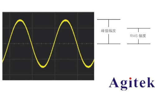 是德示波器雙脈沖測試評估功率半導(dǎo)體