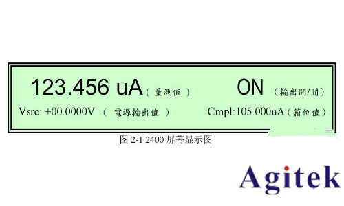 Keithley 2400系列數(shù)字源表簡易操作手冊(圖1)
